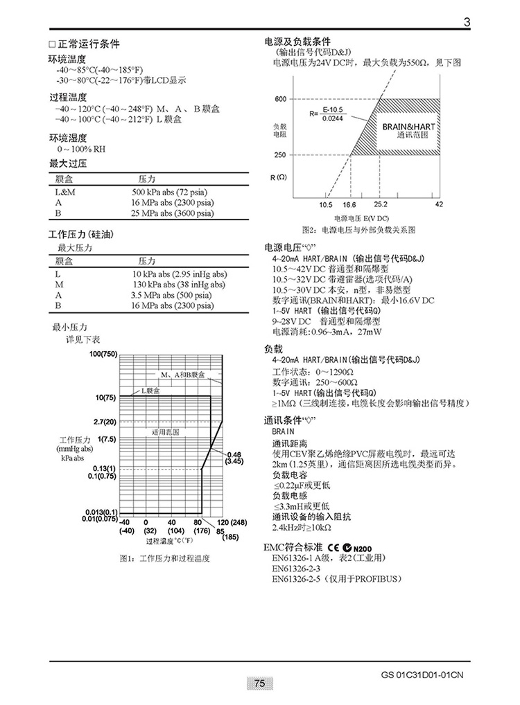 EJA-E選型樣本20151207_頁(yè)面_081.jpg